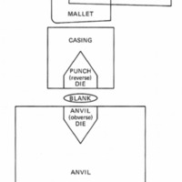 Minting Diagram.jpg